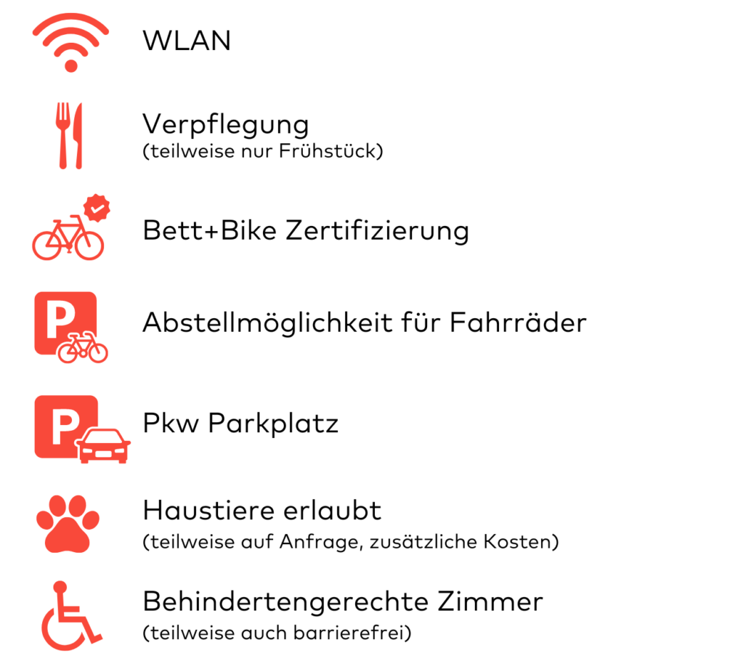 hotelicons erklaerung 1